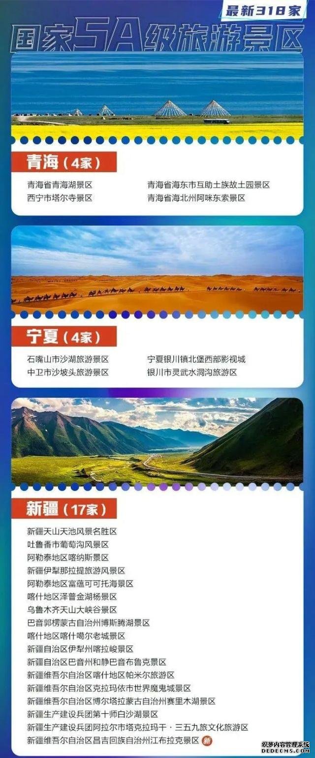 国家5A级旅游景区名单公布！吉林省7家