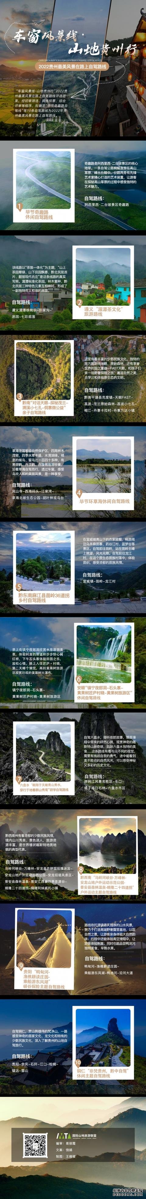 最美风景在路上！贵州发布10条自驾旅游路线